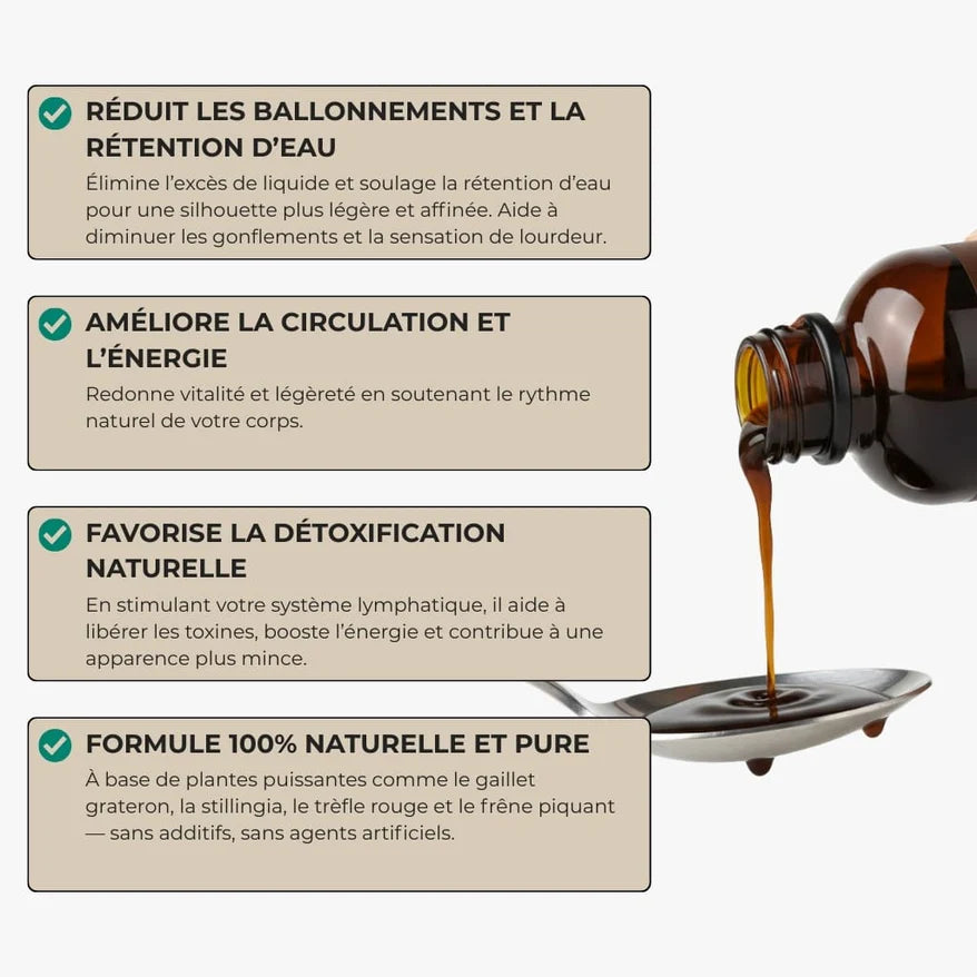 Crème Anti Points Noirs Dreyora®