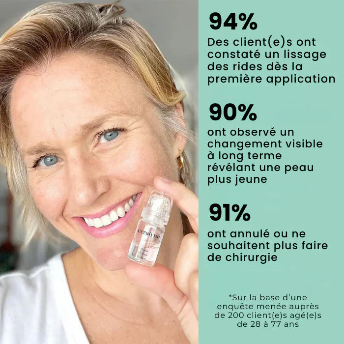 Crème Anti Points Noirs Dreyora®