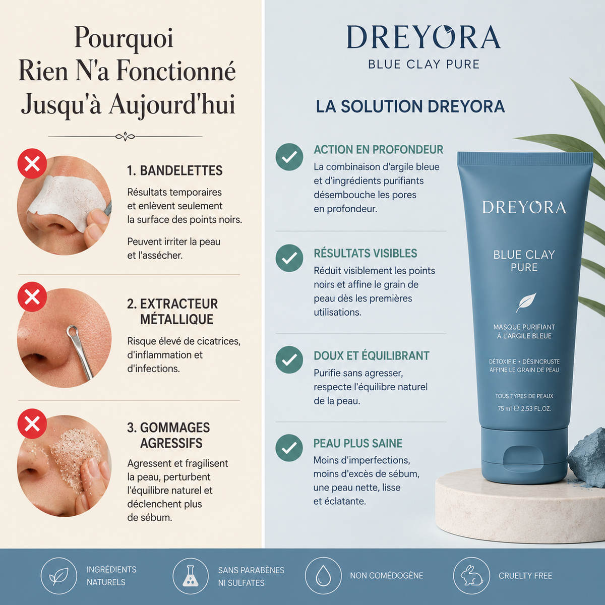 Crème anti point noir Dreyora
