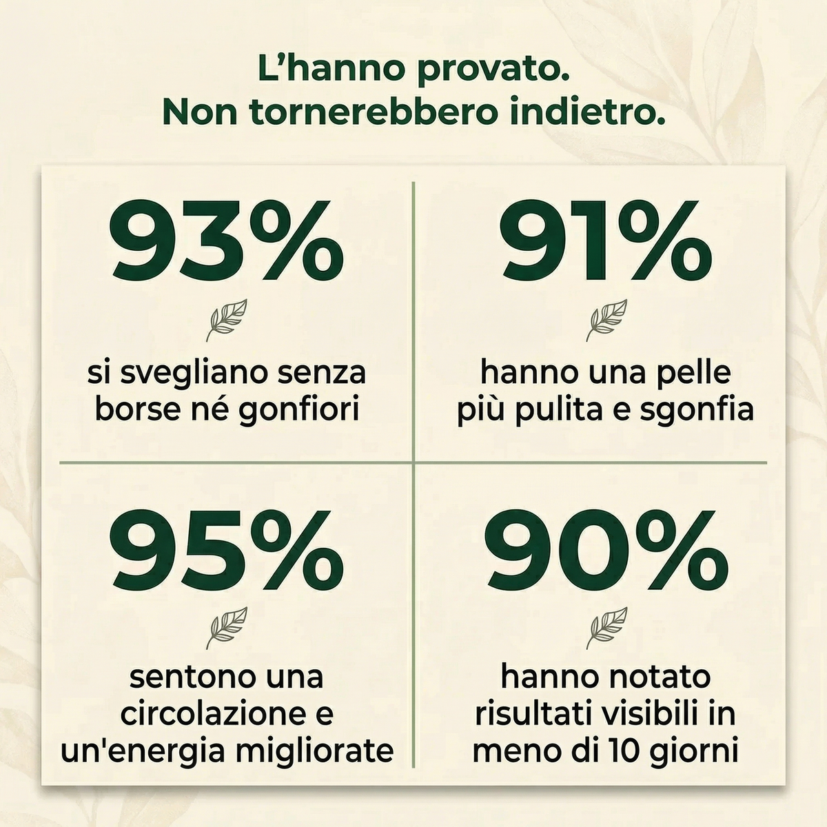 DRENANTE LINFATICO
